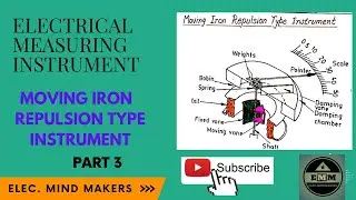 Moving Iron Repulsion Type Instrument ll Elec. Mind Makers ll EMM