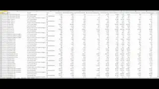 Ezee Pte Ltd - Excel VBA Macro - splitting data into multiple columns