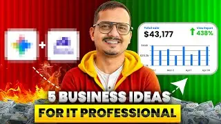 5 Business Ideas You Can Start in 2026 | AI & Tech Startups (No Team Needed)