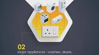 Home Safety Tips - Cords & Plugs