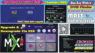 1506Hv Zoom Signal New Software 2024 Free download 4MB Built in Wi-Fi #1506Hv #zoomsignal #dvbfinder