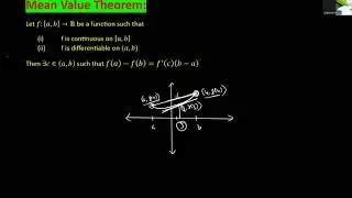 The Mean Value Theorem (MVT) || Differentiability || Real Analysis || Continuous Function.