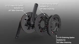 X1 PRO GEN 2: The best Mid drive motor kit in 2020