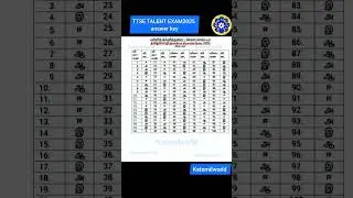 tamil talent exam 2025 answer key