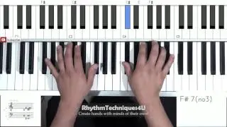 Ed Sheeran | Shape of You | Piano Tutorial