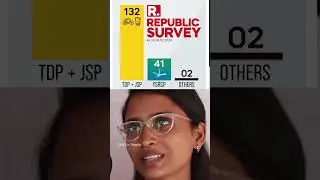 చంద్రబాబు సీఎం అవ్వాలి AP Public Reaction on AP NEXT CM | #appolitics #publictalk #ysrcp #ysjagan