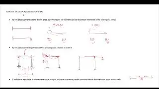 Cross Sin Desplazamiento 1