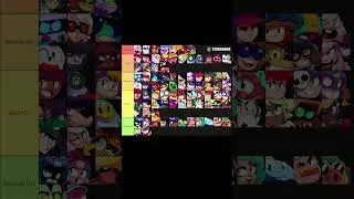 ⭐TIER LIST EVERY BRAWLER⭐⭐