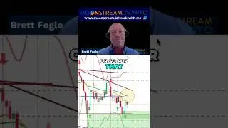 Navigating Trading Strategies Amid Economic Uncertainty