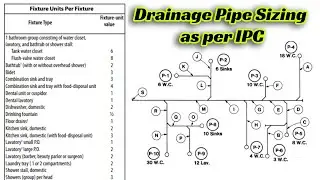 Pipe Sizes for Plumbing a House | #plumbing #autocad #revitmep 