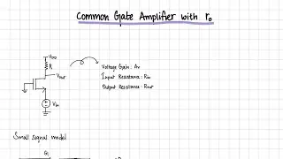 Common Gate Amplifier with r0 (PART-2)