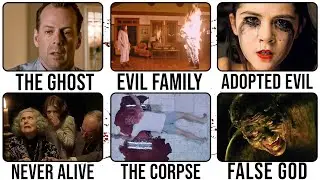 The WEIRDEST Horror Movie Plot Twists of All Time!