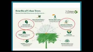 Conservation as a Public Health Strategy for Climate Change Preparedness