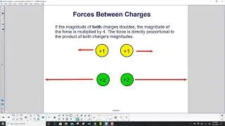 Forces between charged objects