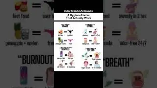 &ldquo;4 Hygiene Hacks That Actually Works