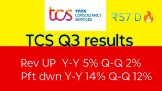 TCS results Q3 2025 kannada