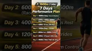 1600m Run सिर्फ 7 दिनों में 🔥 | Army Physical#1600mtrruning #runningtips #trending #shorts