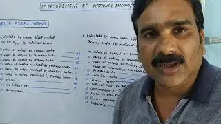 Value added method for measuring national income