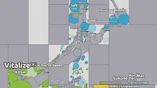 Growth Arms Race Assault Bastion | Arras.io