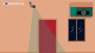 Dit zijn de beste plekken voor je beveiligingscamera - Kieskeurig helpt