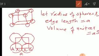 Packing efficiency in simple cubic unit cell