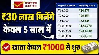 Post Office NSC Scheme | Post Office FD Yojana
