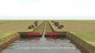 Turfwinning