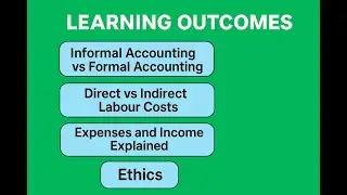 Grade 10 Lesson 1, Term 1: Accounting Basics: Informal vs Formal, Pricing, Labour Costs & Ethics