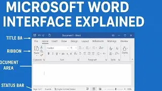 Microsoft Word Interface Explained | Title Bar, Ribbon, Tabs & More