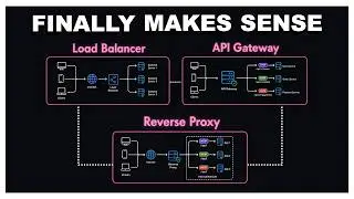 Reverse Proxy vs Load Balancer vs API Gateway: Everything you need to know