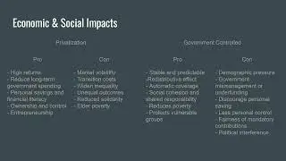 Societal Marketing Presentation Amalie Onener