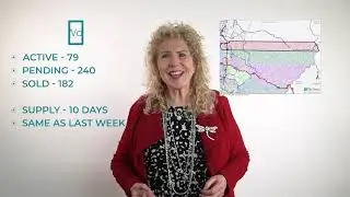 The Eastside 8 Housing update: Real Fast Real Estate!