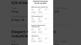 📢 Dividend Announcements | Ex-Date: 9 July 2025 | Stock Market News