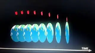 Relative INERTIAL FRAMES are actually ACCELERATING frames (for dummies)