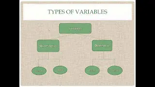 biostatistics board المحاضرة الاولى