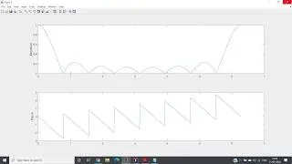 Frequency range of interest in Frequency Response | DSP |  MATLAB