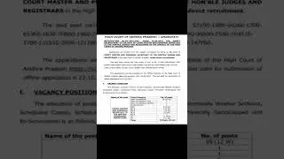 #AP HIGH COURT JOBS || COURT MASTER AND PERSONAL SECRETARY JOBS  #narendra talks