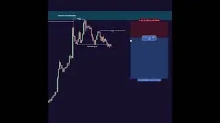 Want to level up your trading skills? Join my Telegram channel for the latest market insights