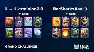 ミニオン⭐️minion2.0 vs BarShark&hearts;️Asu:） [GRAND CHALLENGE]