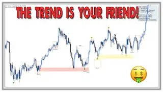 LEARN TO FOLLOW THE TREND ( AVOID STUPID LOSSES) INSTITUTIONAL TRADING | SMART-MONEY CONCEPTS