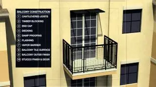 Legal Graphics - How Improper Damp Proofing can Result in Wood Rot and Structural Failure