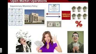 Open Market Operations