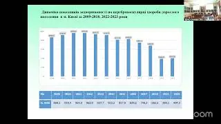 Засідання разової спеці ради по захисту Доктора філософії (PhD)_Окунєва