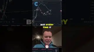 Cardano: Dubious Speculation