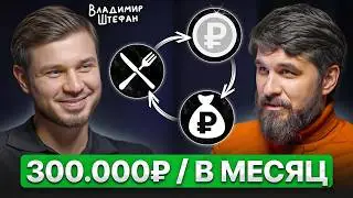 Работал ОФИЦИАНТОМ и накопил несколько миллионов. Инвестор из народа