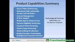 GoTelecare Franchise Services Overview