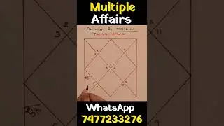 Multiple Affairs in Kundali #astrologybyabbhinov #jyotishvidhya #indianastrology #horoscope #shorts