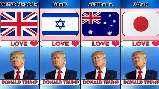 Countries That Love US President Donald Trump | Global Support for Trump