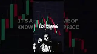 #forexeducation