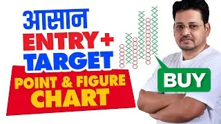 Point & Figure Chart Trading Strategy for Precise Entries & Maximum Profits